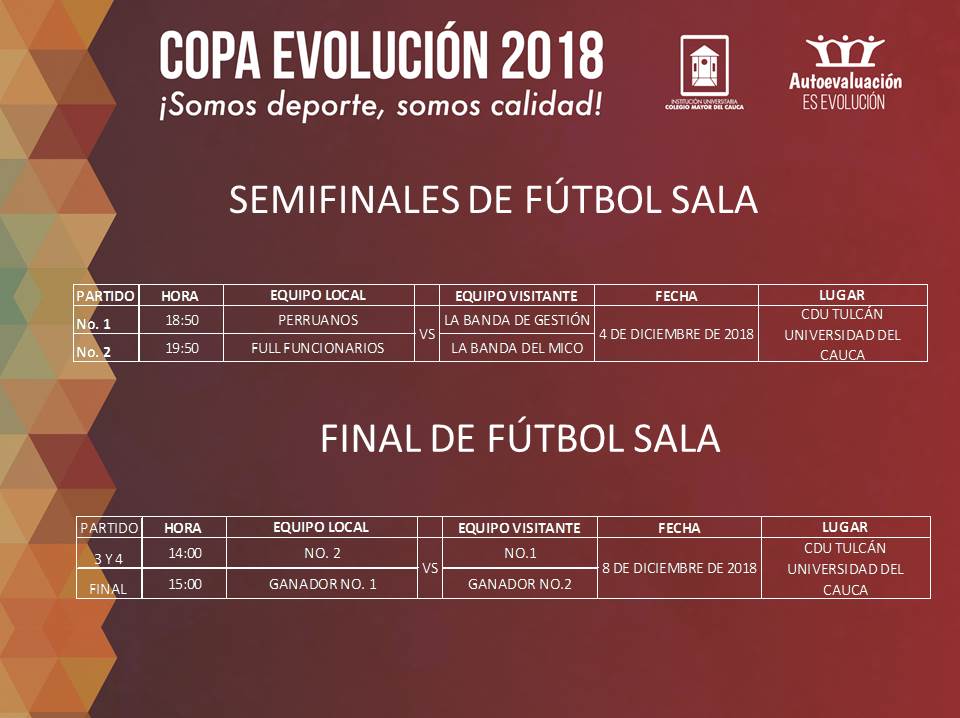 Partidos Etapa Final Copa Ev 2018
