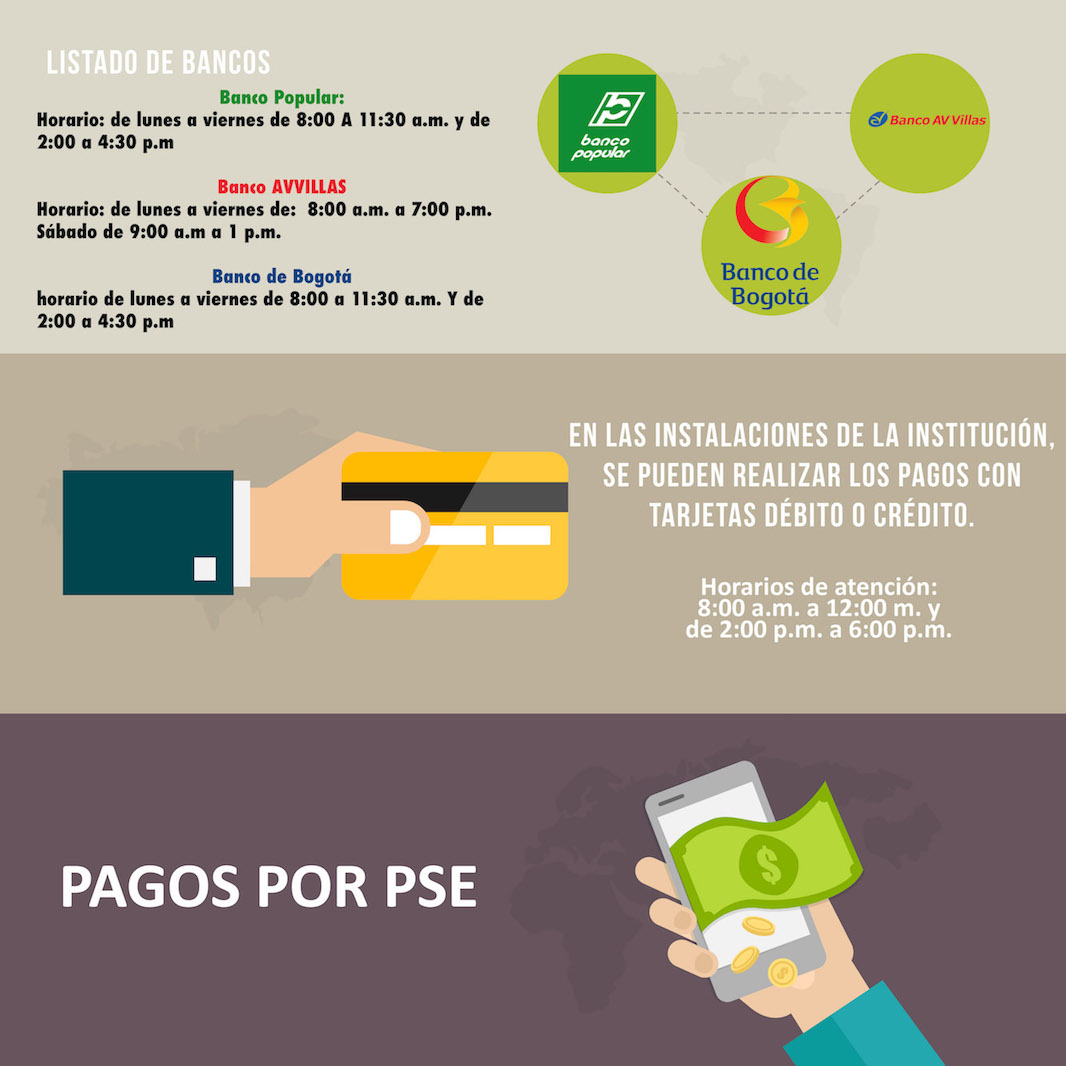 Pagos admisiones