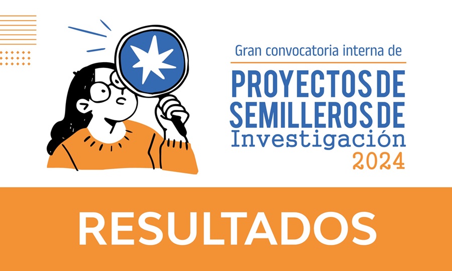 Resultados Proyectos Internos de Investigación 2024