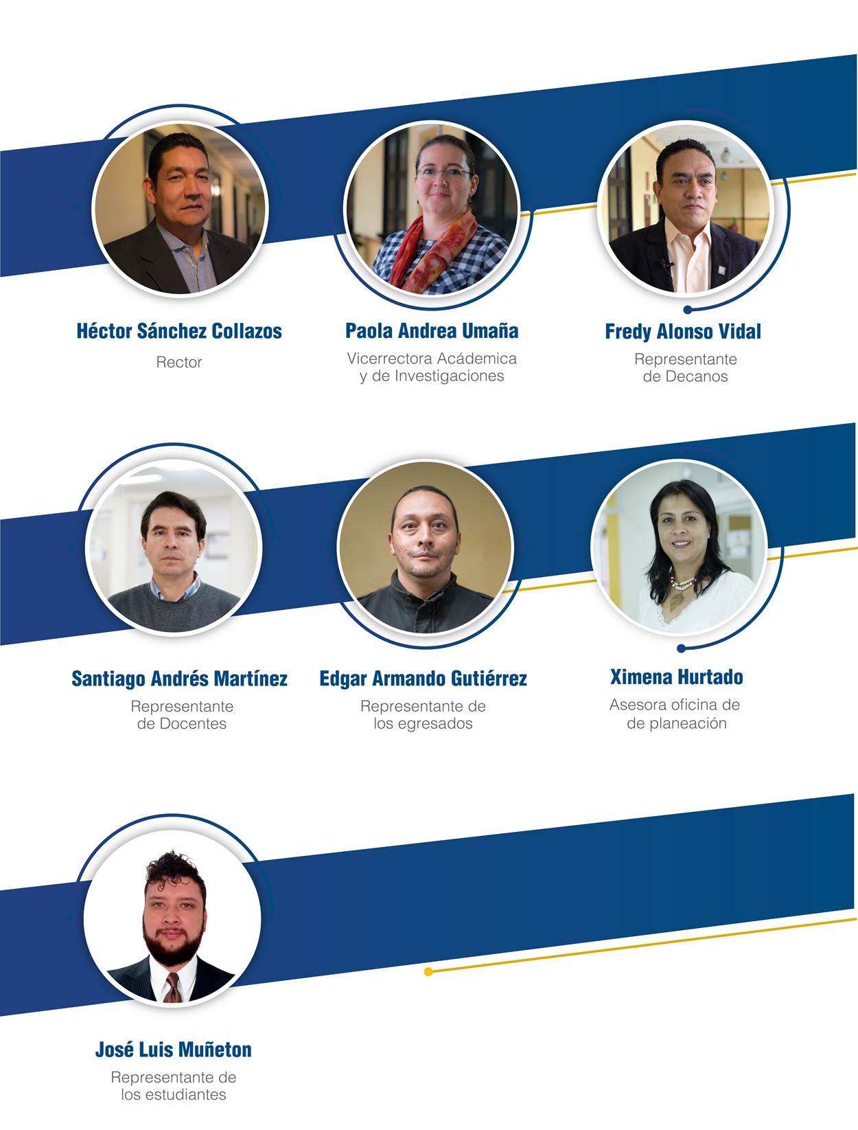 1 Cómite de autoevalaucion institucional